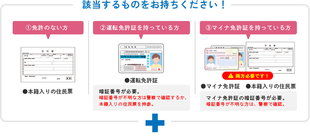 該当するものをお持ちください!